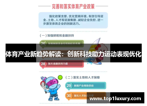 体育产业新趋势解读：创新科技助力运动表现优化